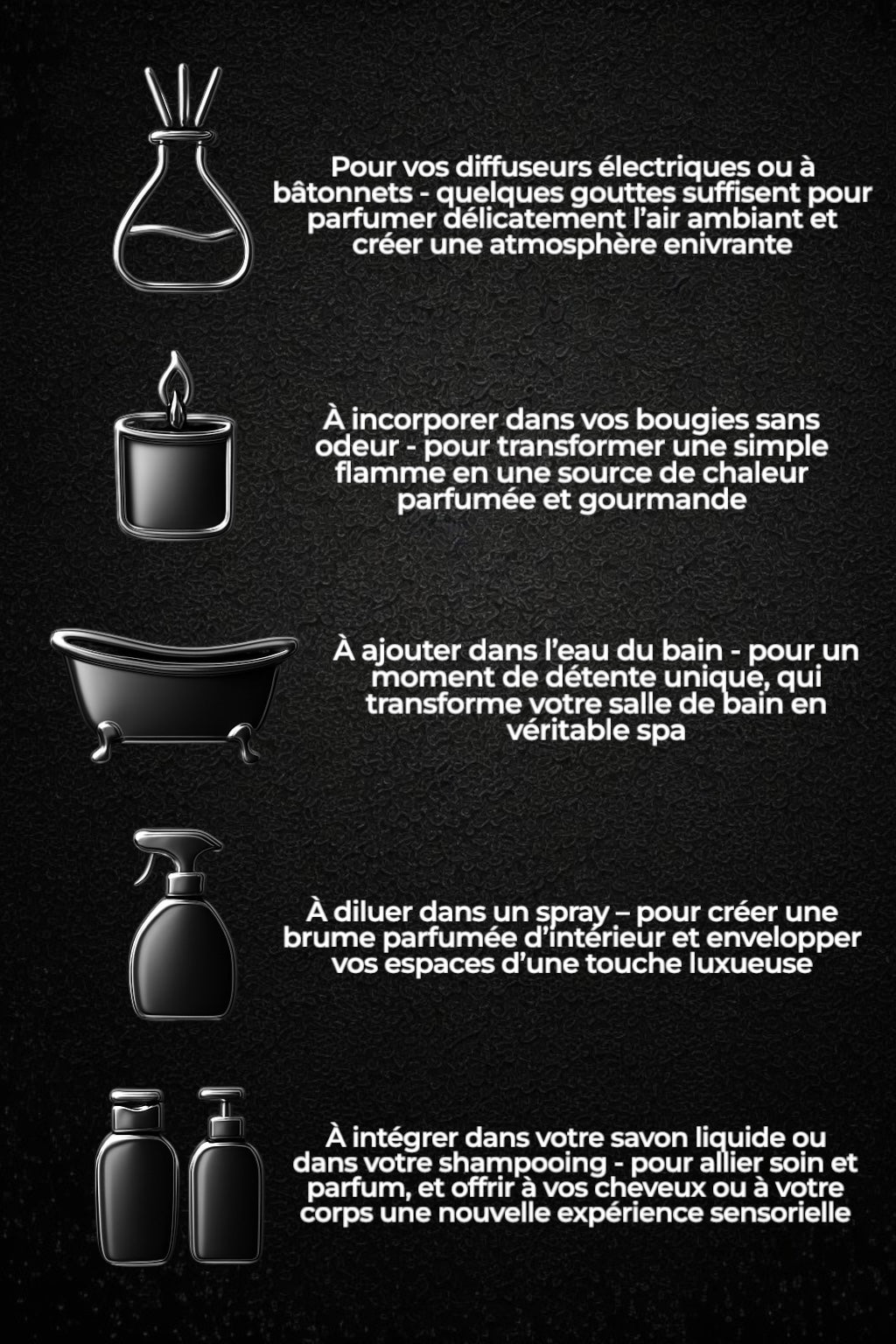 Huile parfumée