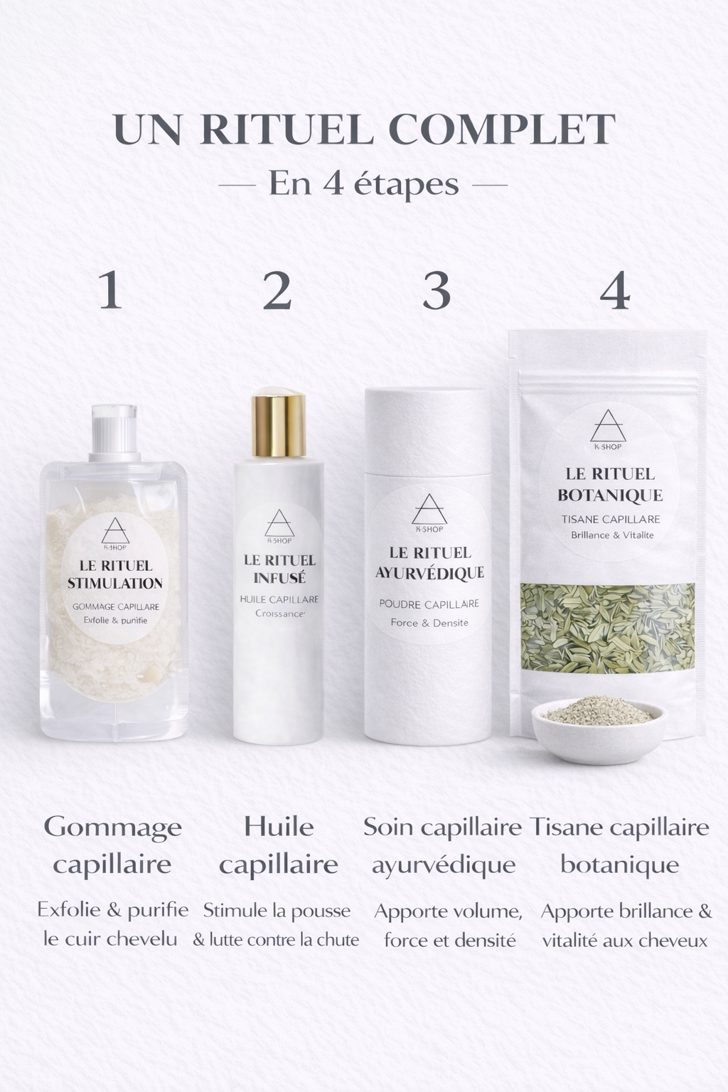 Le rituel stimulation - Gommage capillaire